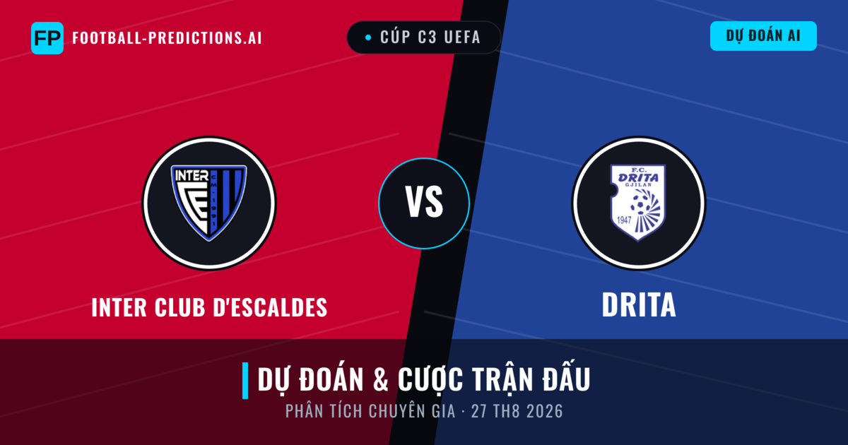 Inter Club d'Escaldes vs Drita — dự đoán và xem trước trận đấu