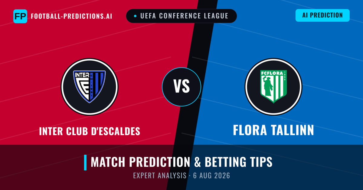 Inter Club d'Escaldes vs Flora Tallinn — match prediction & preview