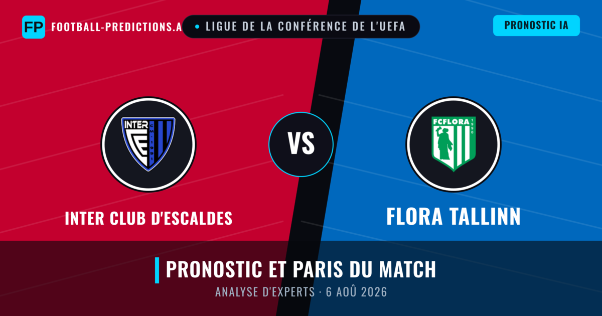 Inter Club d'Escaldes vs Flora Tallinn — pronostic et avant-match