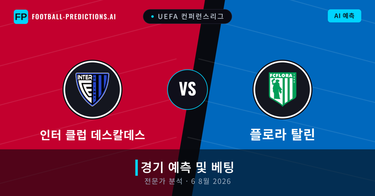 인터 클럽 데스칼데스 대 플로라 탈린 — 경기 예측 및 프리뷰