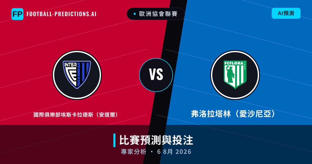 國際俱樂部埃斯卡拉德斯(安道爾) vs 弗洛拉塔林(愛沙尼亞) — 比赛预测和前瞻