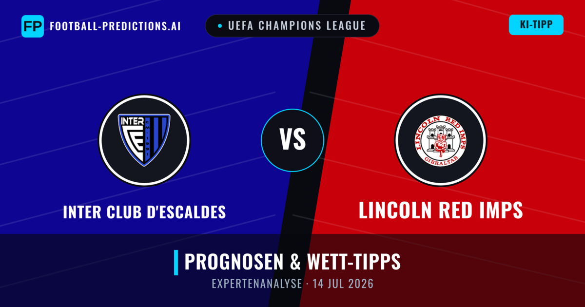 Inter Club d'Escaldes vs Lincoln Red Imps — Prognose und Spielvorschau