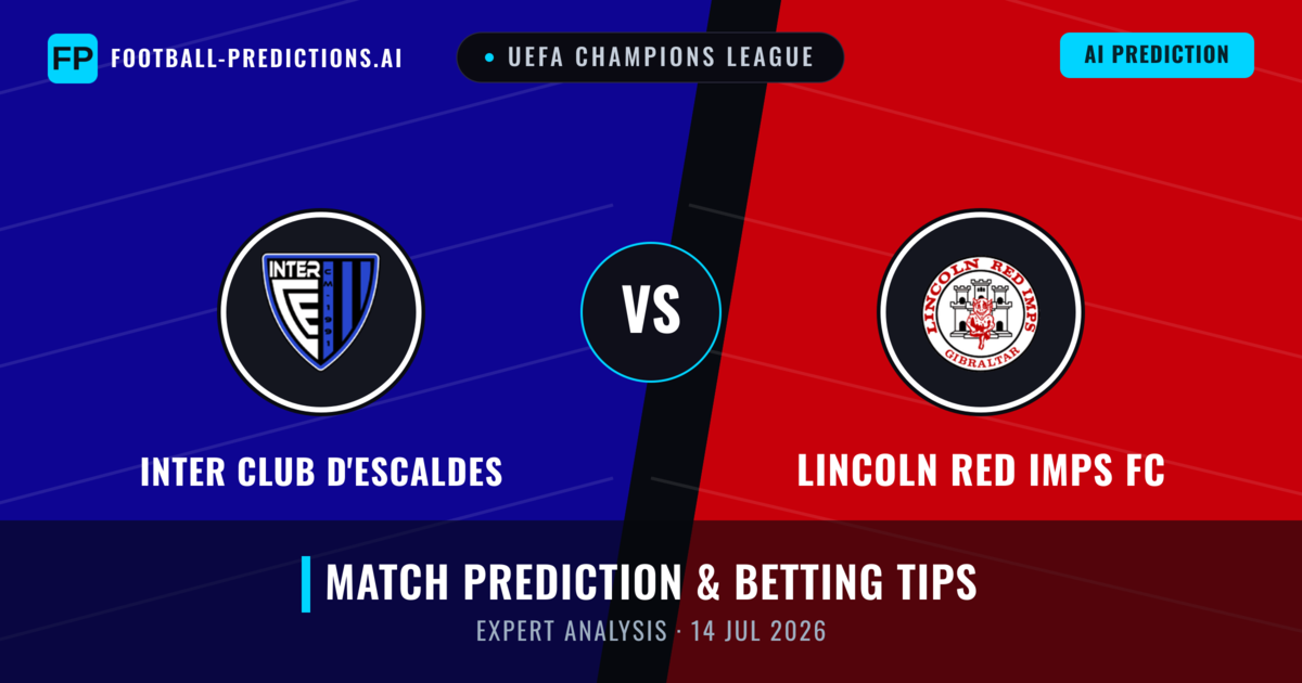 Inter Club d'Escaldes vs Lincoln Red Imps FC — match prediction & preview