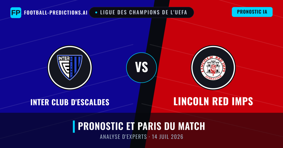 Inter Club d'Escaldes vs Lincoln Red Imps — pronostic et avant-match