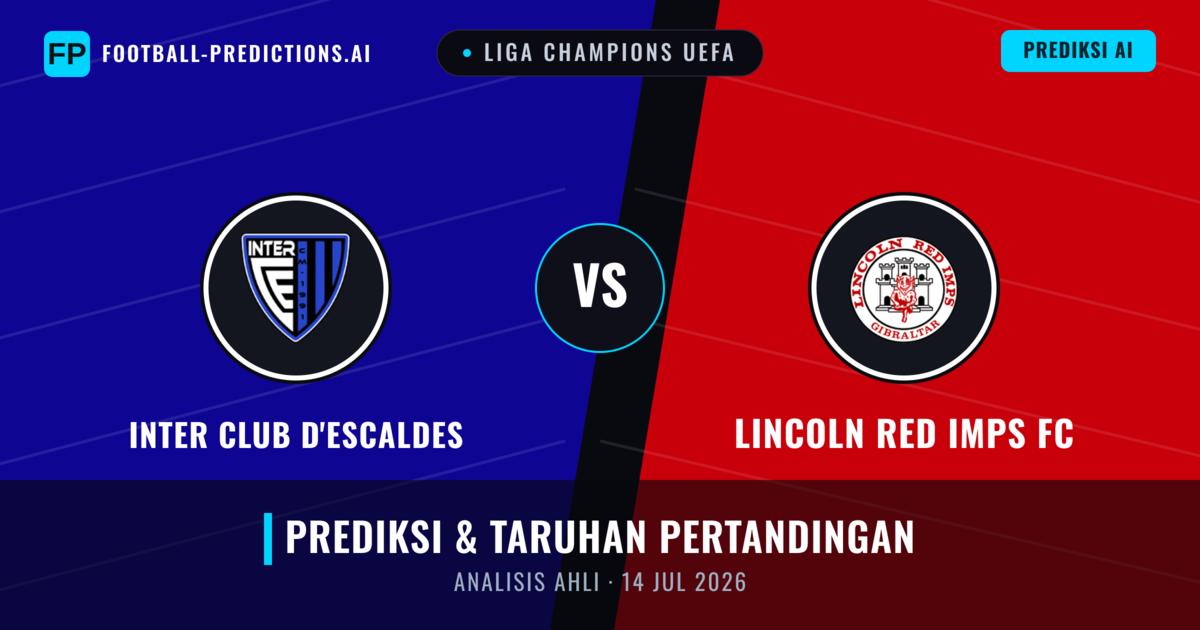 Inter Club d'Escaldes vs Lincoln Red Imps — prediksi dan pratinjau pertandingan