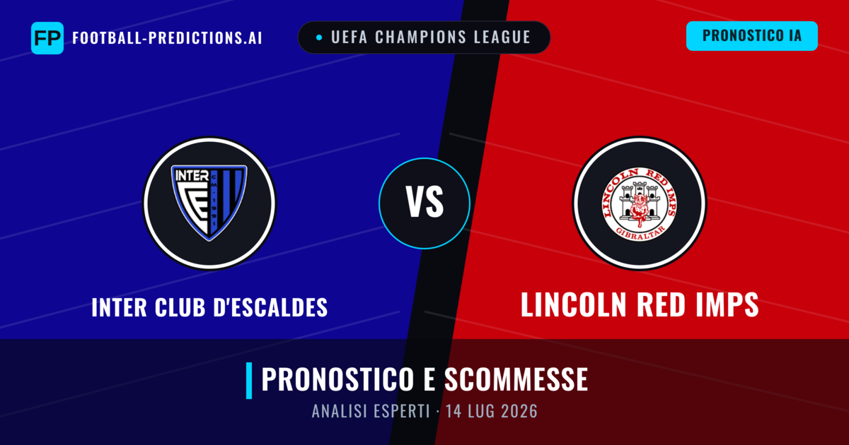 Inter Club d'Escaldes vs Lincoln Red Imps — pronostico e anteprima del match