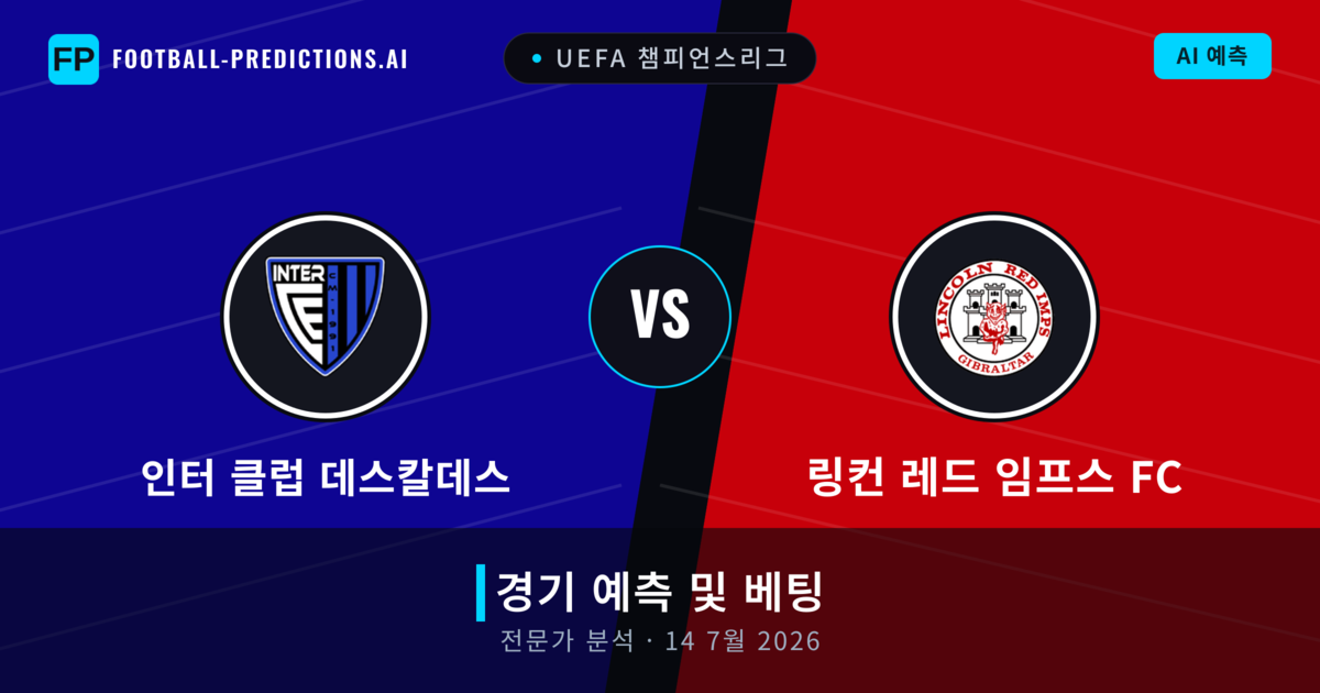 인터 클럽 데스칼데스 대 링컨 레드 임프스 FC — 경기 예측 및 프리뷰