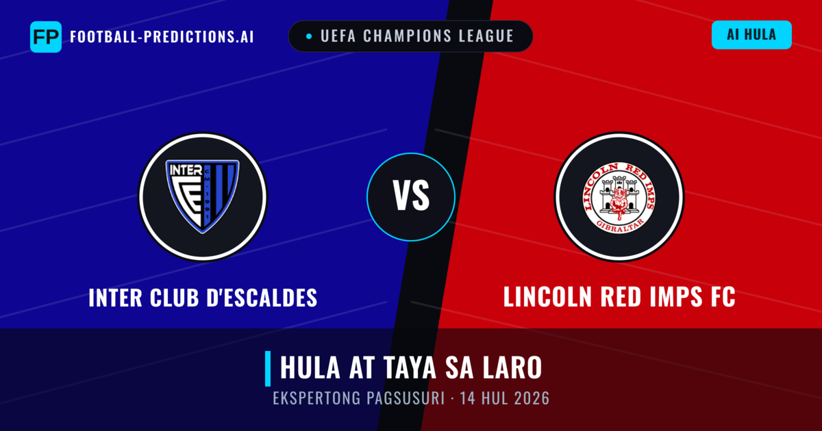Inter Club d'Escaldes vs Lincoln Red Imps FC — hula at preview ng laban
