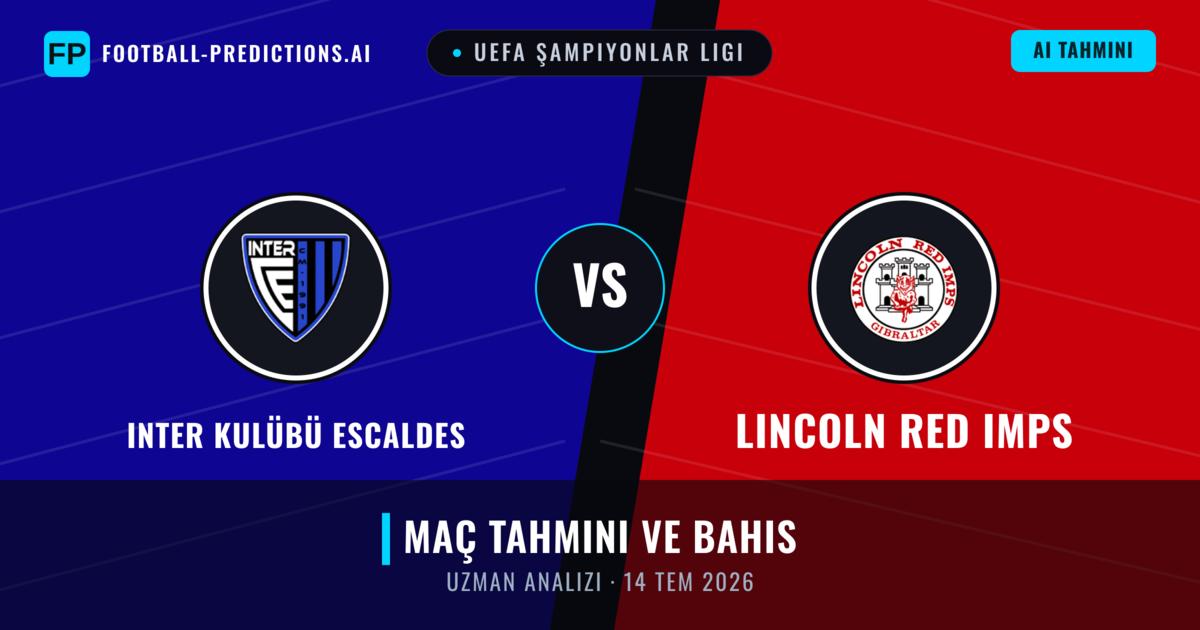 Inter Kulübü Escaldes - Lincoln Red Imps — maç tahmini ve önizleme