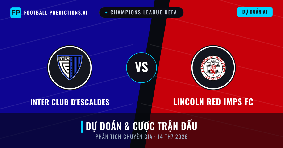 Inter Club d'Escaldes vs Lincoln Red Imps FC — dự đoán và xem trước trận đấu
