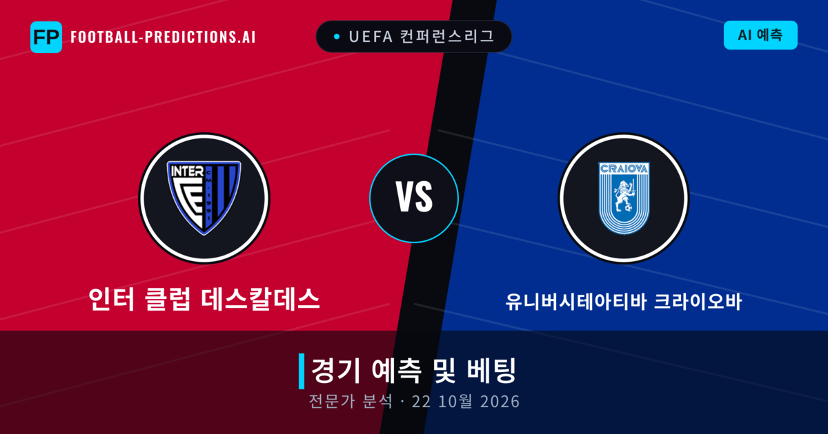 인터 클럽 데스칼데스 대 유니버시테아티바 크라이오바 — 경기 예측 및 프리뷰