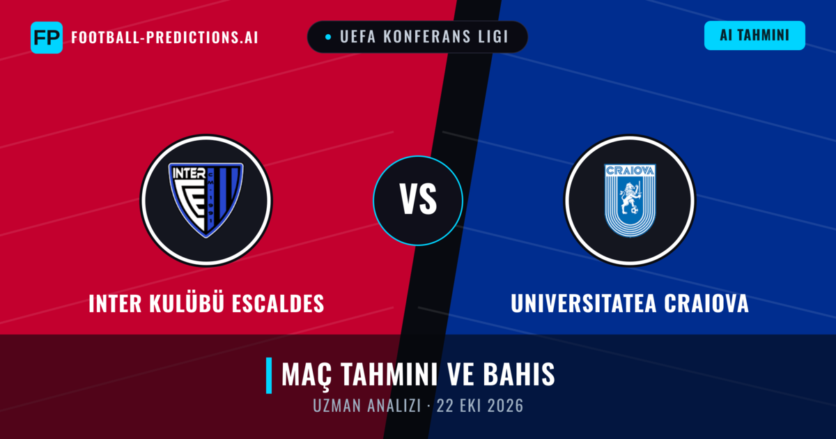 Inter Kulübü Escaldes - Universitatea Craiova — maç tahmini ve önizleme
