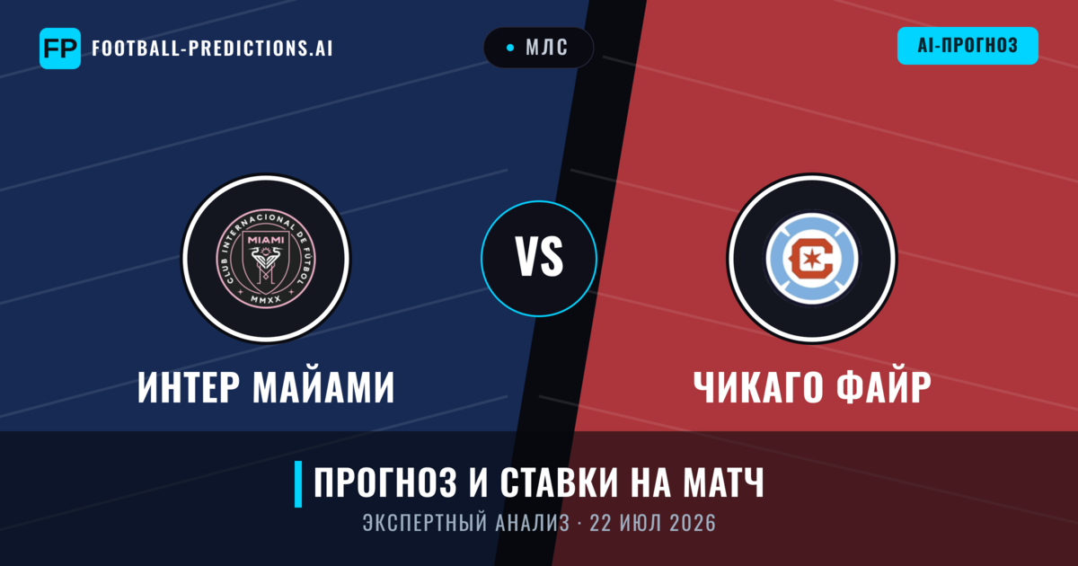Интер Майами – Чикаго Файр — прогноз и превью матча