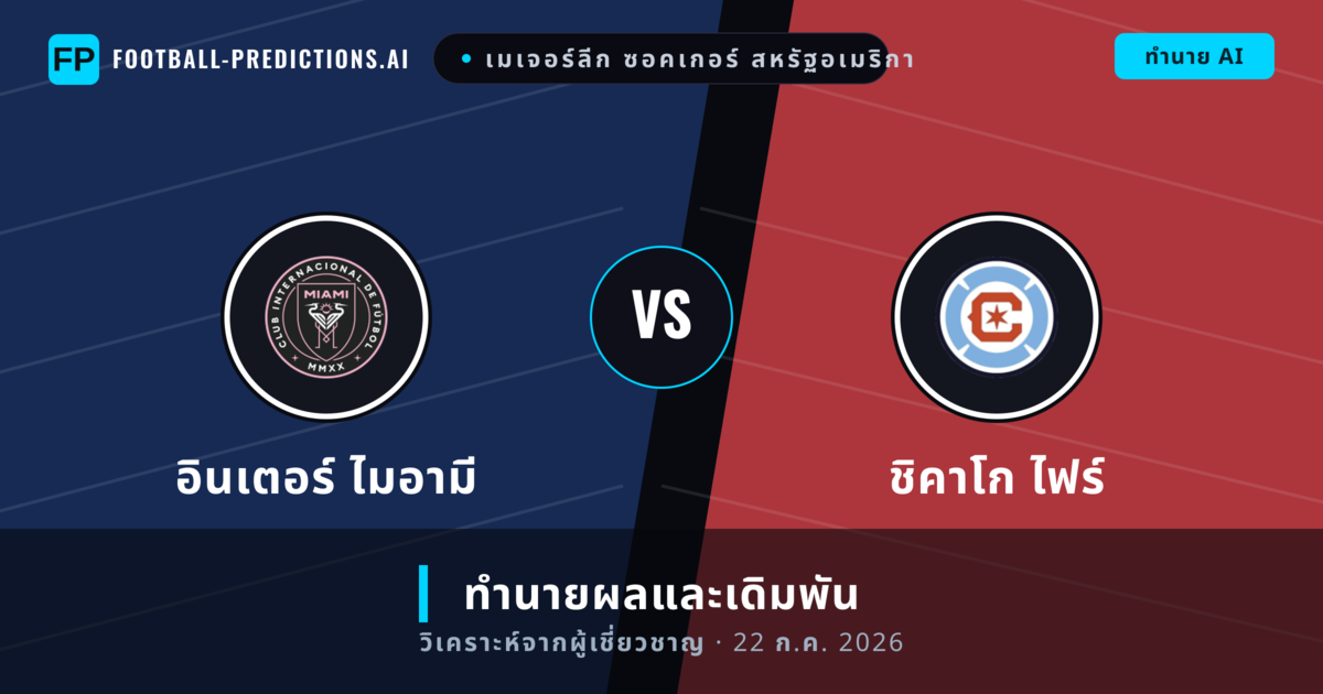 อินเตอร์ ไมอามี พบ ชิคาโก ไฟร์ — ทำนายผลและพรีวิวการแข่งขัน