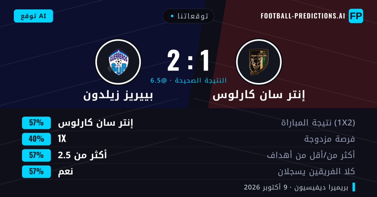 توقعاتنا: إنتر سان كارلوس ضد بييريز زيلدون — إنتر سان كارلوس — فوز (55%); أكثر من 2.5; هدفين أو أكثر