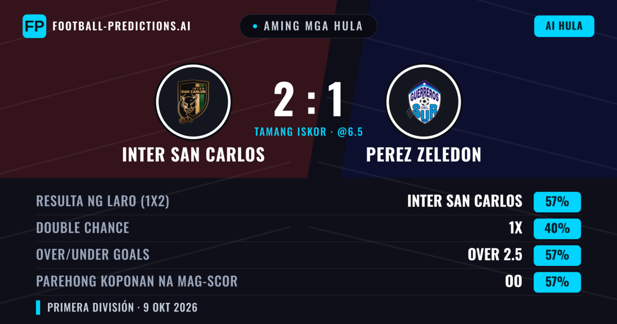 Aming mga hula: Inter San Carlos vs Perez Zeledon — Inter San Carlos — Manalo (55%); Over 2.5; Parehong magbubuo: Oo