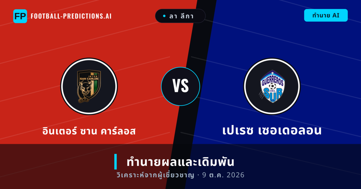 อินเตอร์ ซาน คาร์ลอส พบ เปเรซ เซอเดอลอน — ทำนายผลและพรีวิวการแข่งขัน
