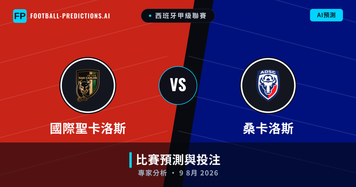 國際聖卡洛斯 vs 桑卡洛斯 — 比赛预测和前瞻