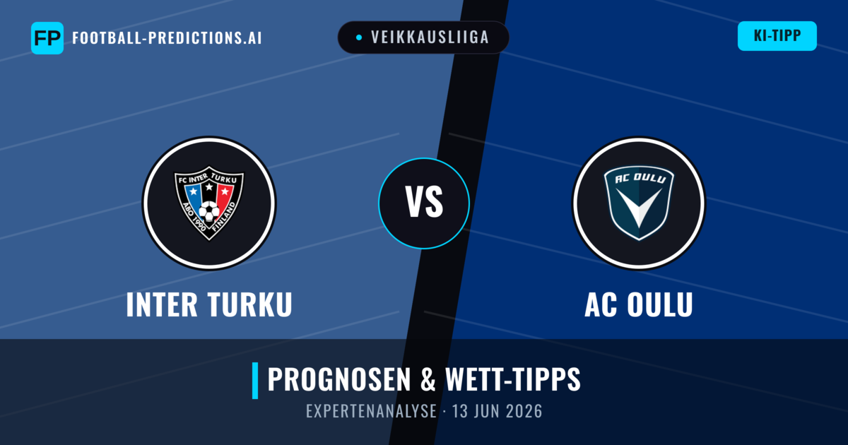 Inter Turku vs AC Oulu — Prognose und Spielvorschau