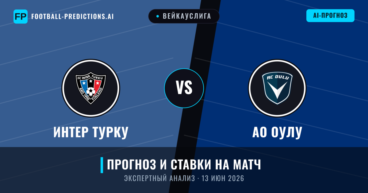 Интер Турку – АО Оулу — прогноз и превью матча