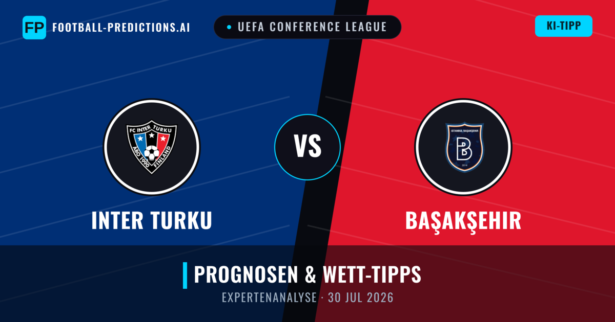 Inter Turku vs Başakşehir — Prognose und Spielvorschau