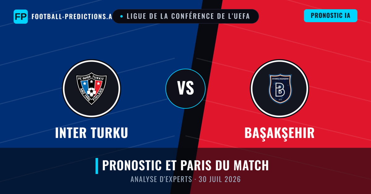 Inter Turku vs Başakşehir — pronostic et avant-match
