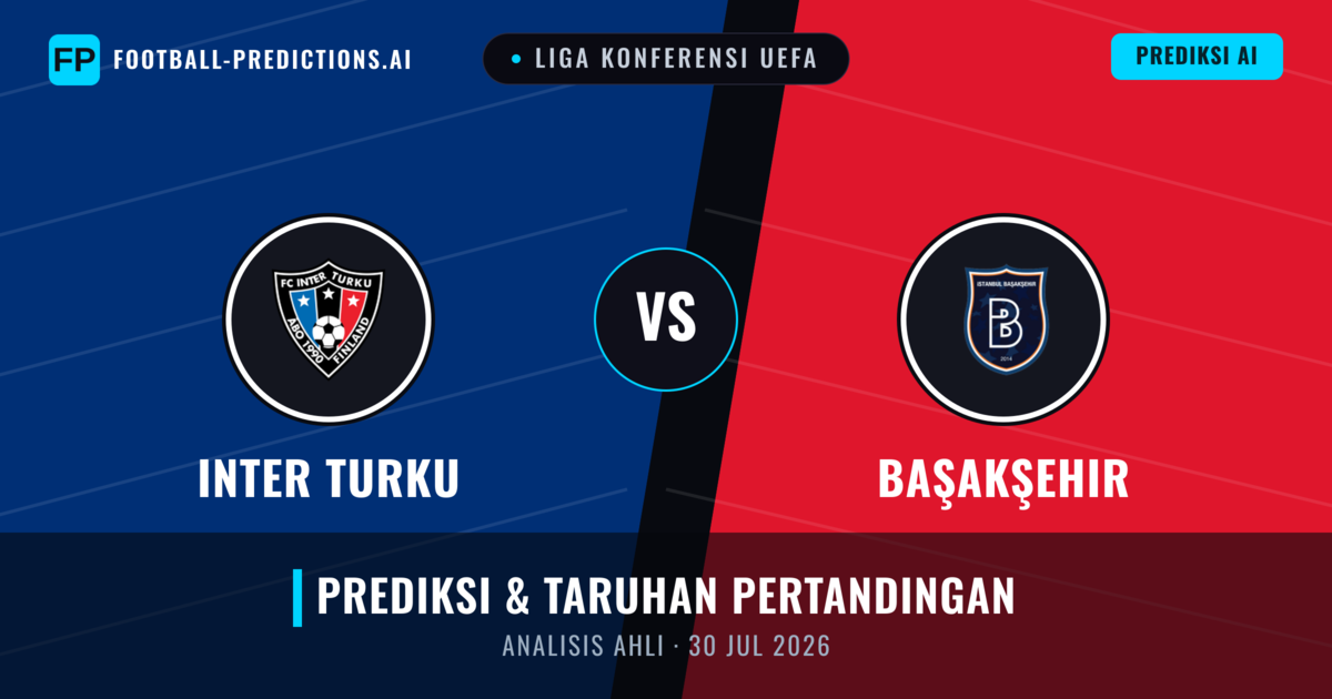 Inter Turku vs Başakşehir — prediksi dan pratinjau pertandingan