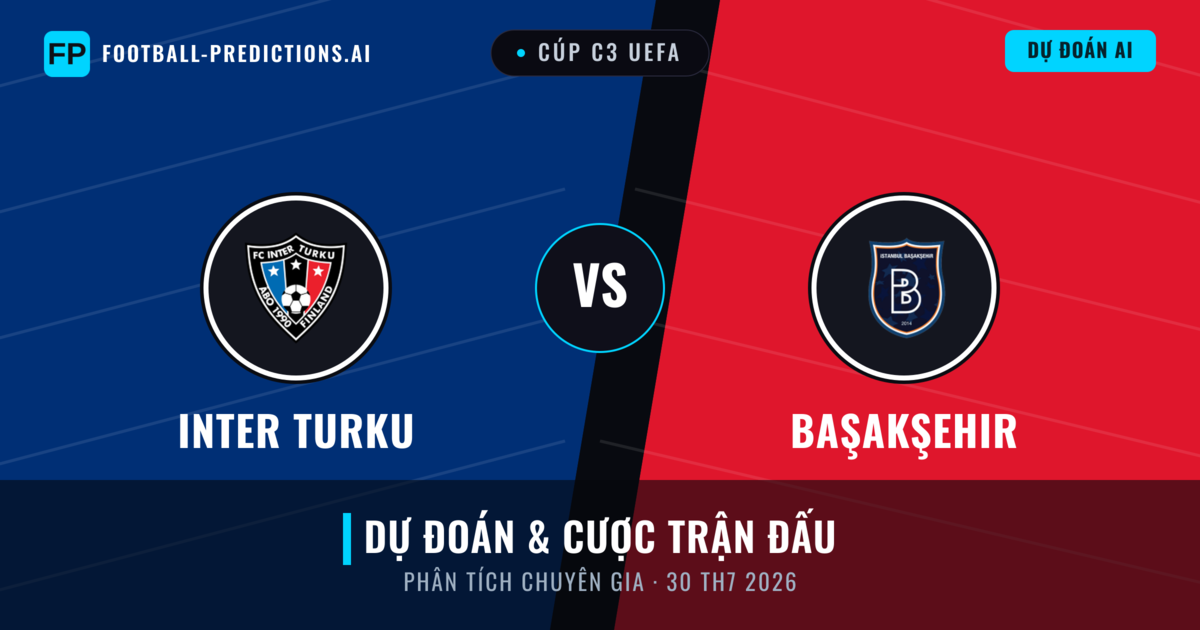 Inter Turku vs Başakşehir — dự đoán và xem trước trận đấu