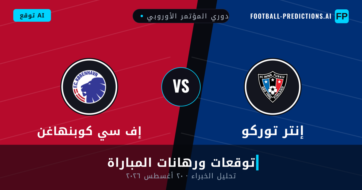 إنتر توركو ضد إف سي كوبنهاغن — توقعات ومعاينة المباراة