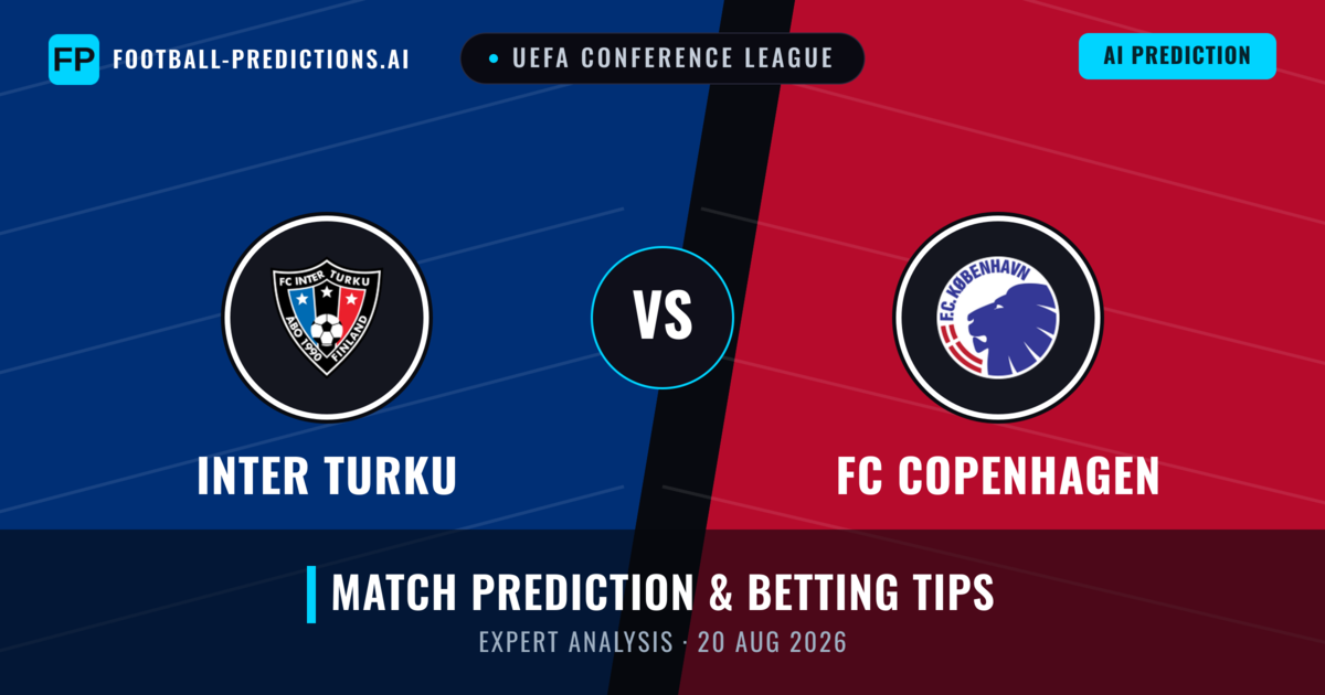 Inter Turku vs FC Copenhagen — match prediction & preview