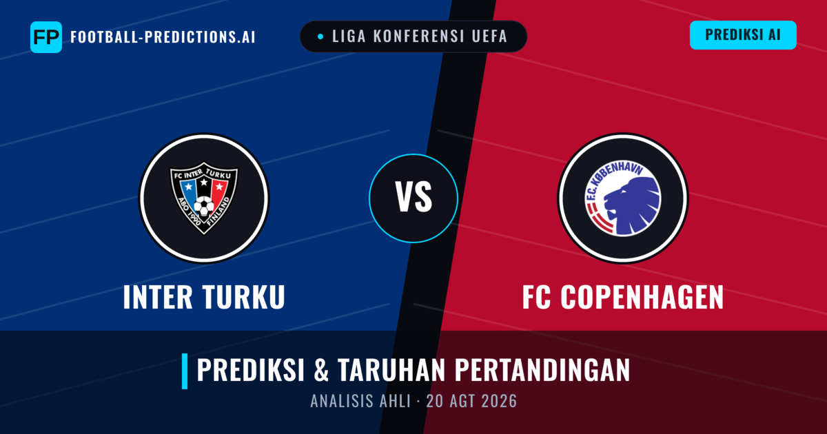 Inter Turku vs FC København — prediksi dan pratinjau pertandingan