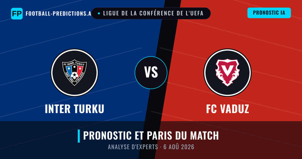 Inter Turku vs FC Vaduz — pronostic et avant-match