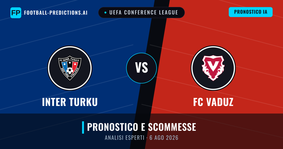 Inter Turku vs FC Vaduz — pronostico e anteprima del match