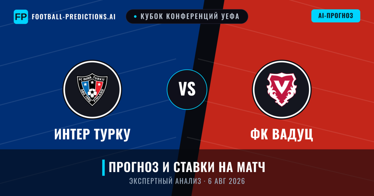 Интер Турку – ФК Вадуц — прогноз и превью матча