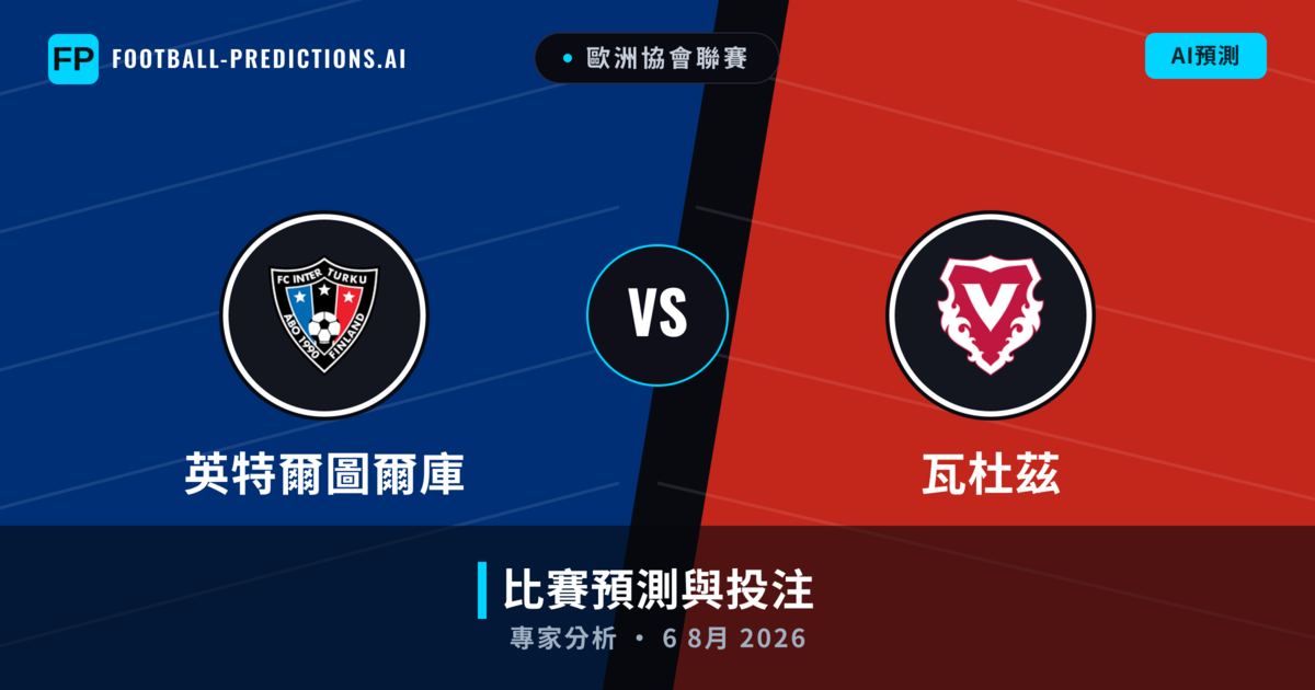 英特爾圖爾庫 vs 瓦杜茲 — 比赛预测和前瞻
