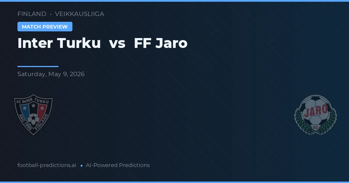 Inter Turku vs FF Jaro — match prediction & preview