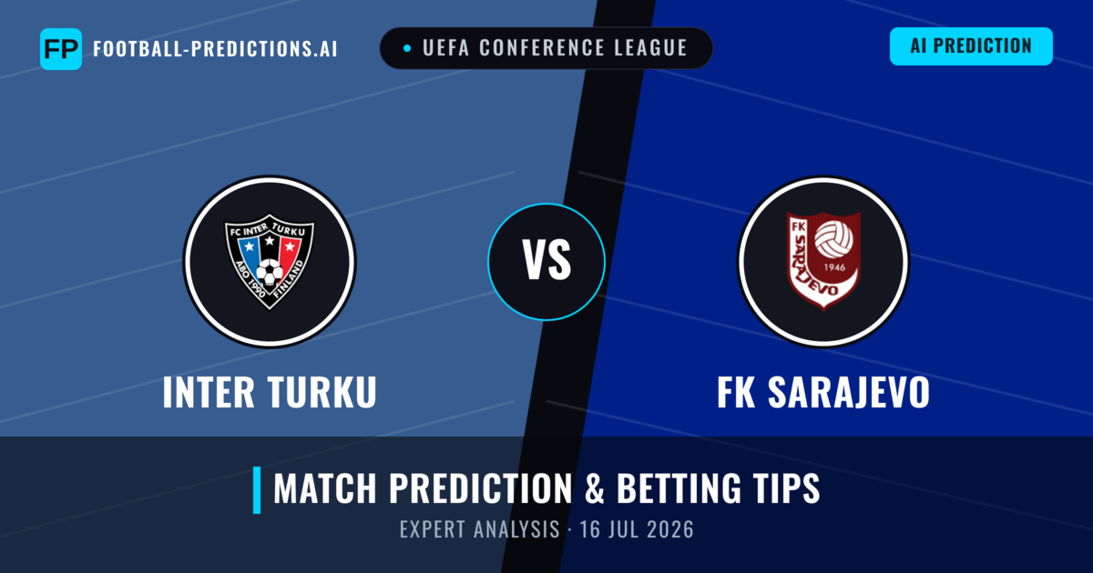 Inter Turku vs FK Sarajevo — match prediction & preview