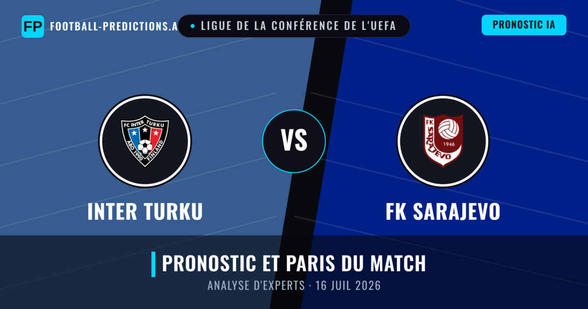 Inter Turku vs FK Sarajevo — pronostic et avant-match