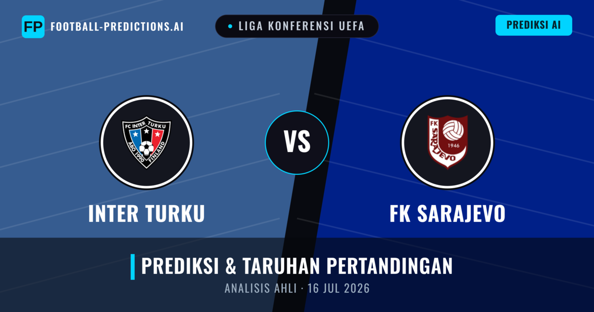 Inter Turku vs FK Sarajevo — prediksi dan pratinjau pertandingan