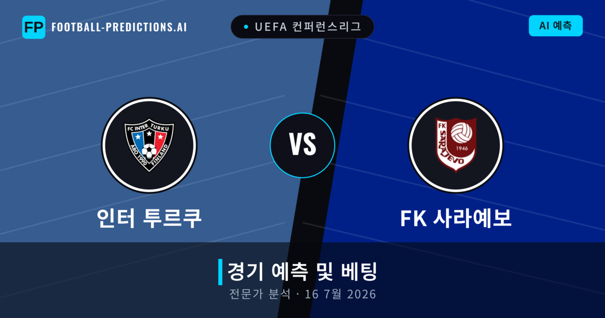 인터 투르쿠 대 FK 사라예보 — 경기 예측 및 프리뷰