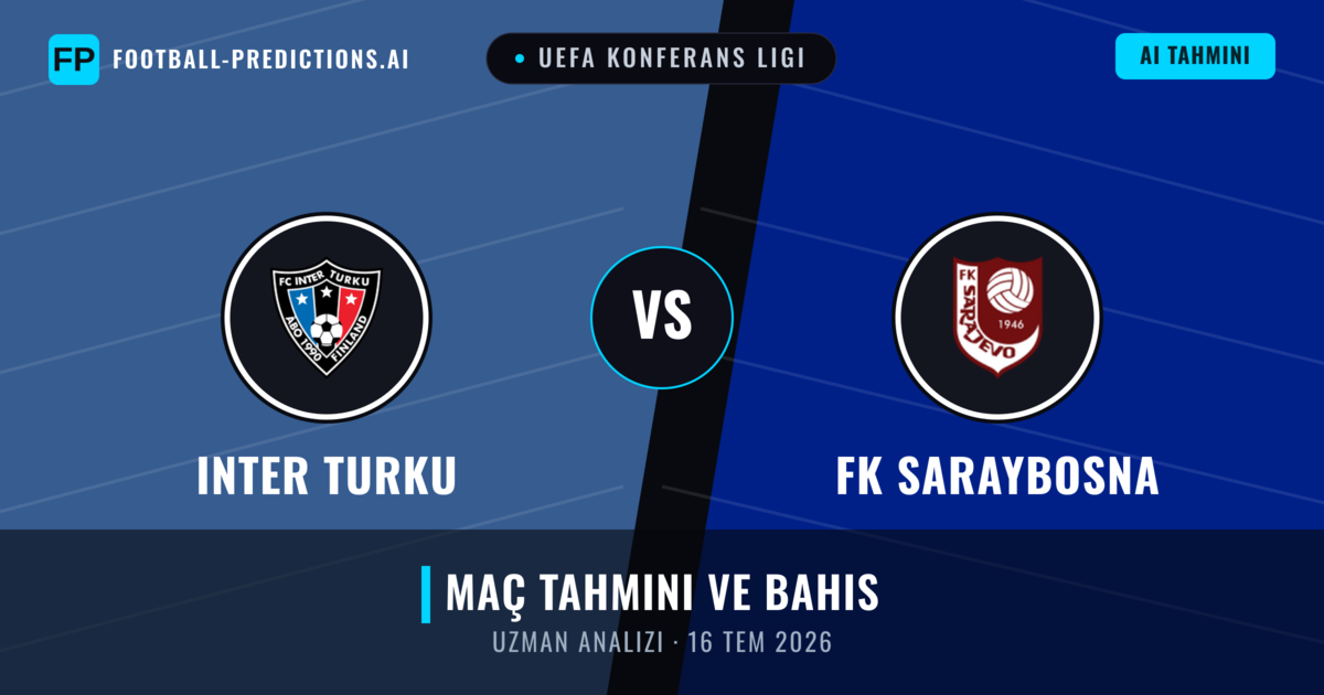 Inter Turku - FK Saraybosna — maç tahmini ve önizleme