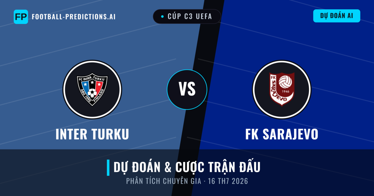 Inter Turku vs FK Sarajevo — dự đoán và xem trước trận đấu