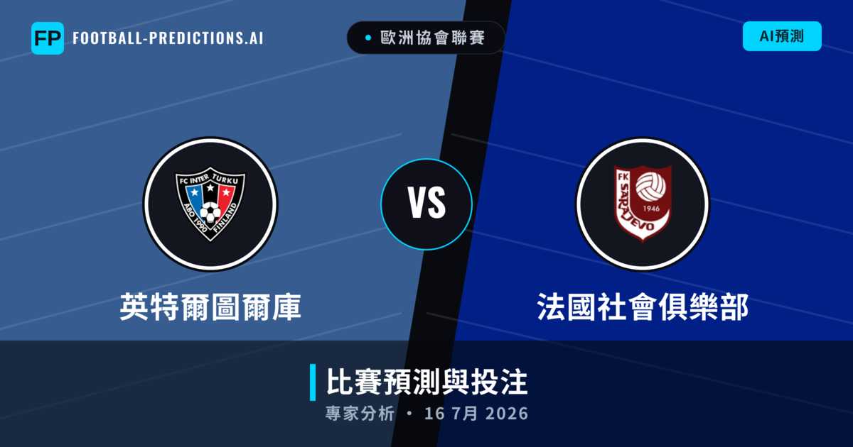 英特爾圖爾庫 vs 法國社會俱樂部 — 比赛预测和前瞻