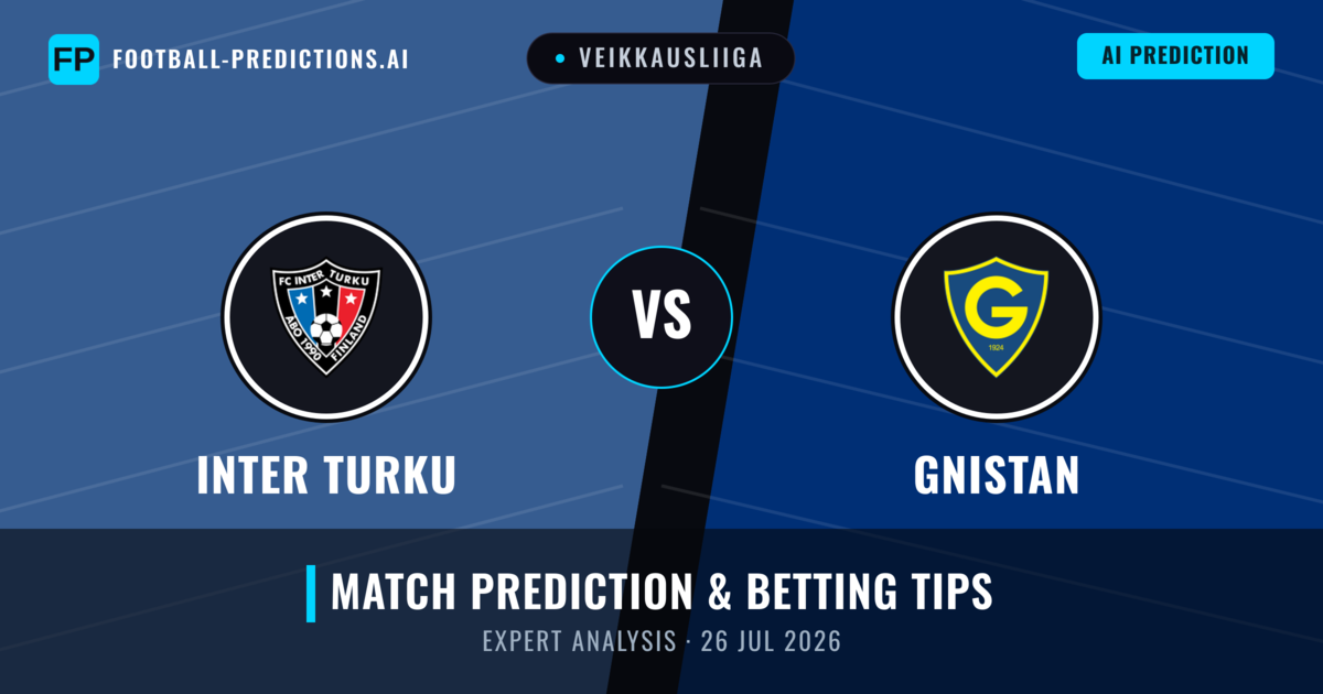 Inter Turku vs Gnistan — match prediction & preview