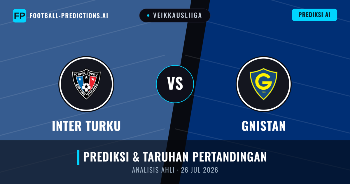 Inter Turku vs Gnistan — prediksi dan pratinjau pertandingan