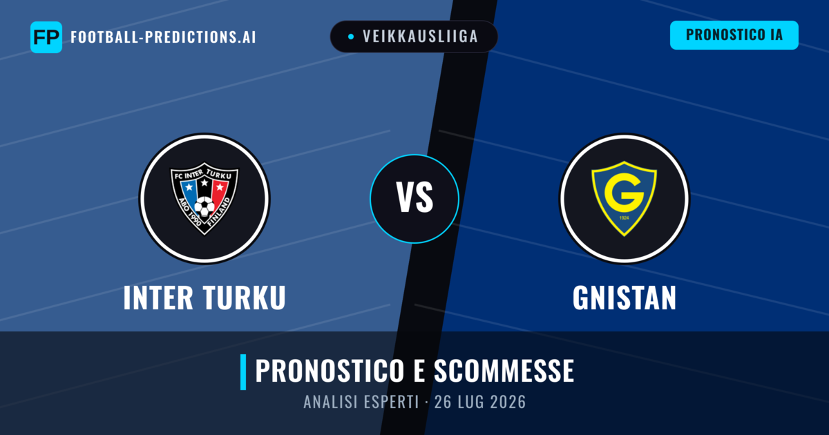 Inter Turku vs Gnistan — pronostico e anteprima del match