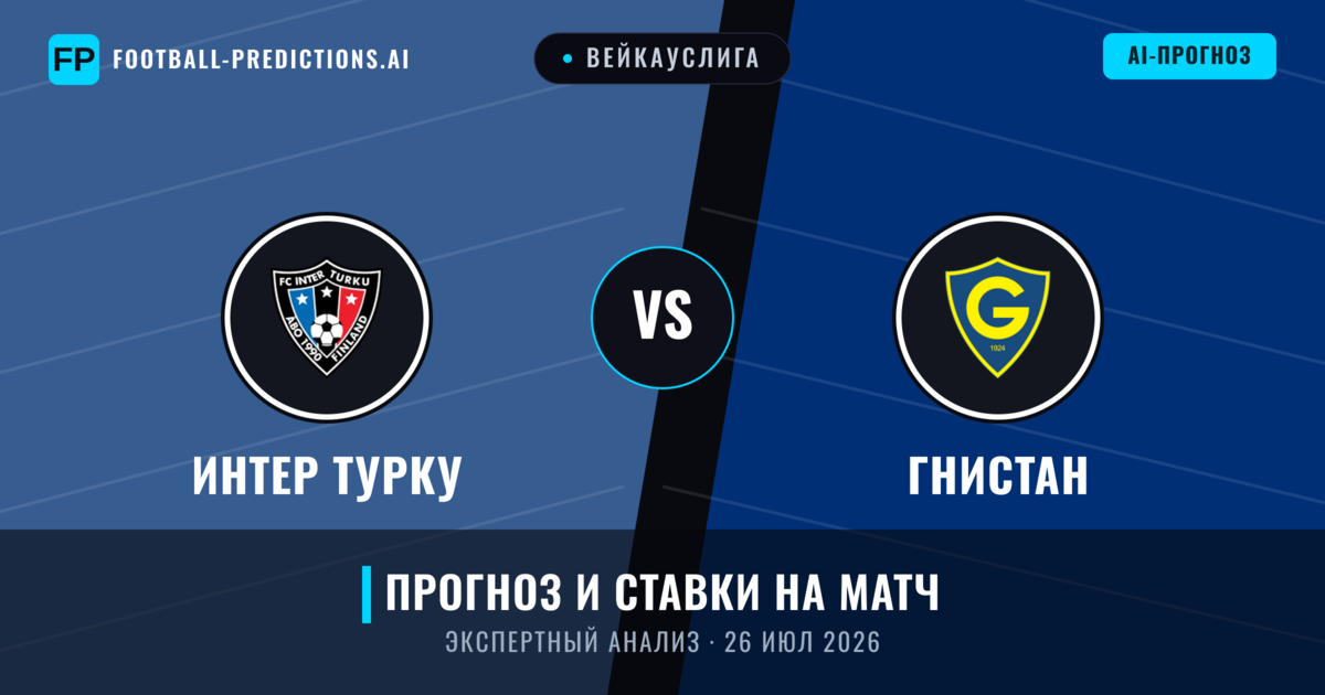 Интер Турку – Гнистан — прогноз и превью матча