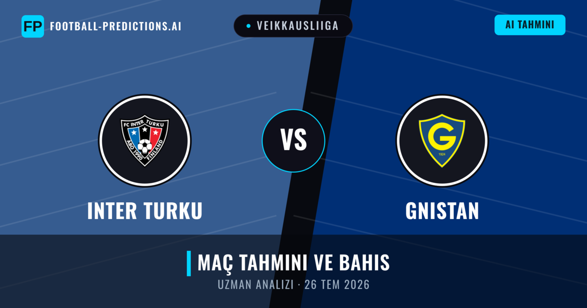 Inter Turku - Gnistan — maç tahmini ve önizleme