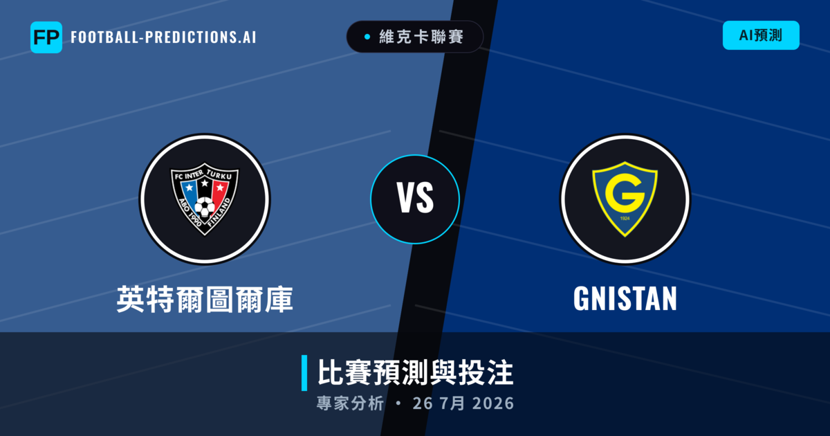 英特爾圖爾庫 vs GNISTAN — 比赛预测和前瞻