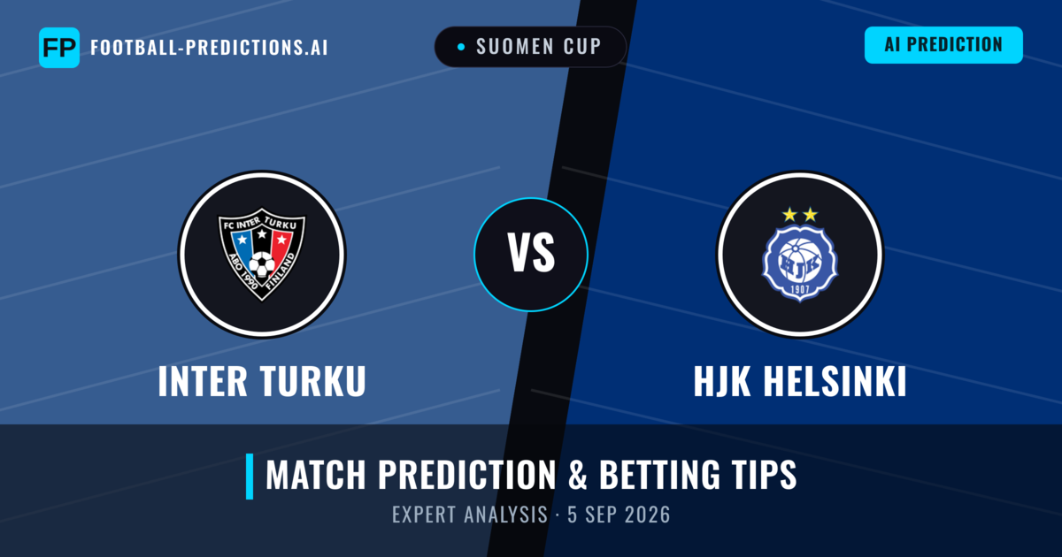 Inter Turku vs HJK Helsinki — match prediction & preview